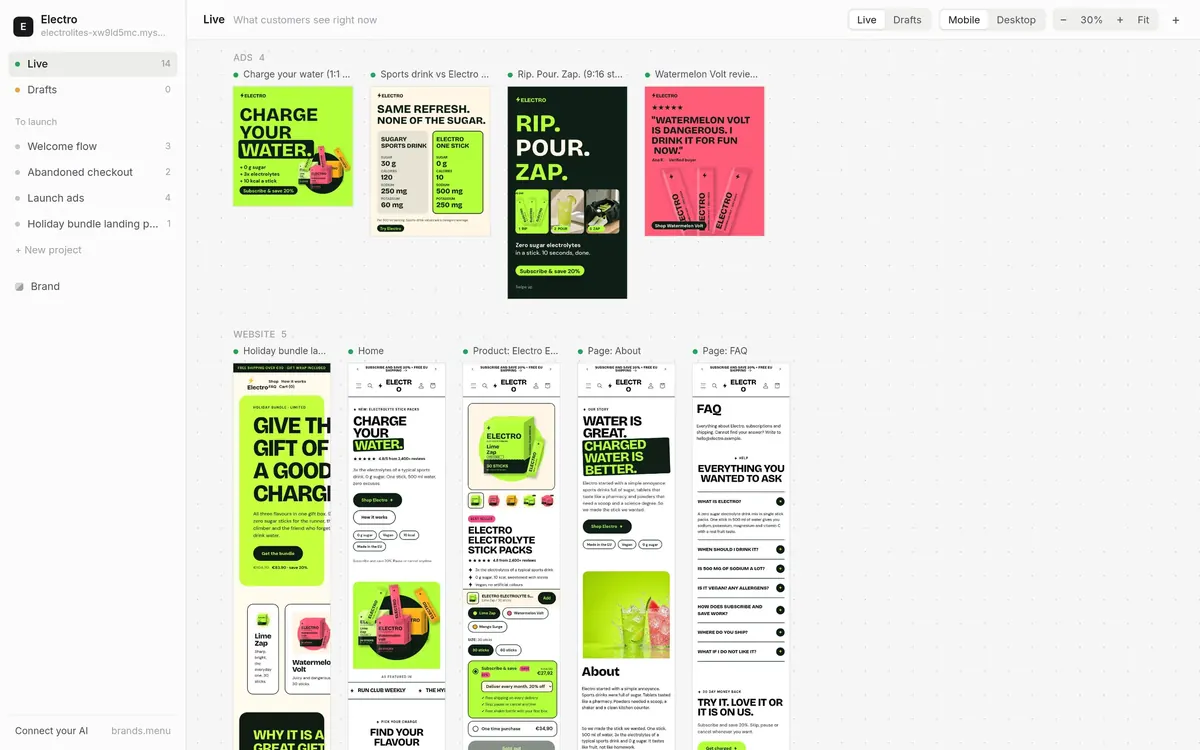 The brands.menu canvas for Electro: live Meta ads and Shopify pages side by side