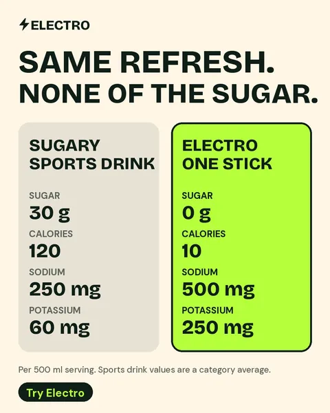 Electro ad: sports drink comparison